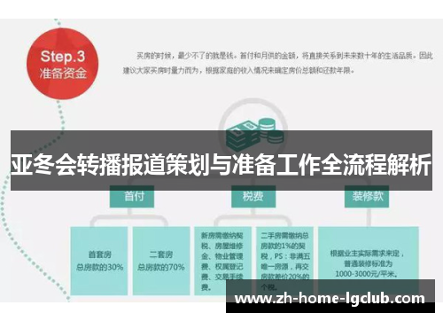 亚冬会转播报道策划与准备工作全流程解析