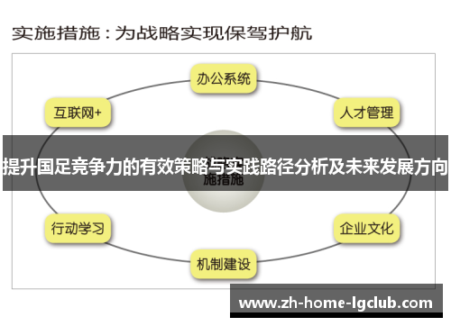 提升国足竞争力的有效策略与实践路径分析及未来发展方向
