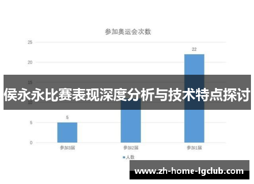侯永永比赛表现深度分析与技术特点探讨