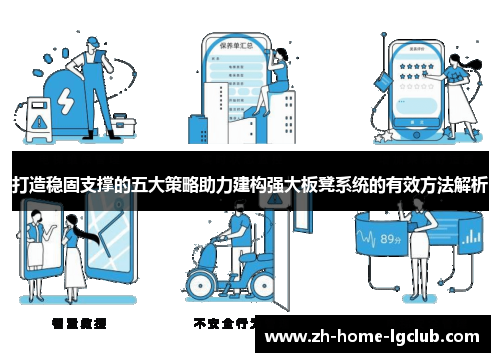 打造稳固支撑的五大策略助力建构强大板凳系统的有效方法解析