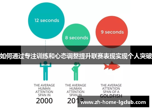 如何通过专注训练和心态调整提升联赛表现实现个人突破