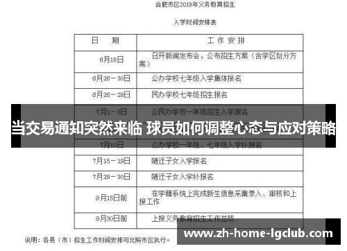 当交易通知突然来临 球员如何调整心态与应对策略