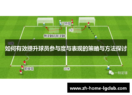 如何有效提升球员参与度与表现的策略与方法探讨