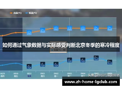 如何通过气象数据与实际感受判断北京冬季的寒冷程度