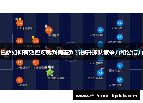 巴萨如何有效应对裁判偏差判罚提升球队竞争力和公信力