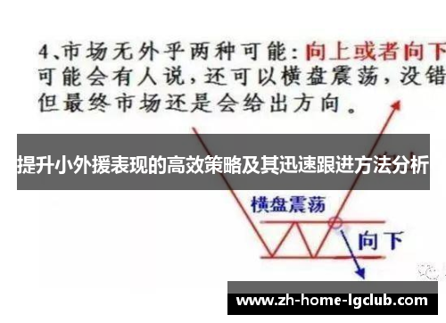 提升小外援表现的高效策略及其迅速跟进方法分析