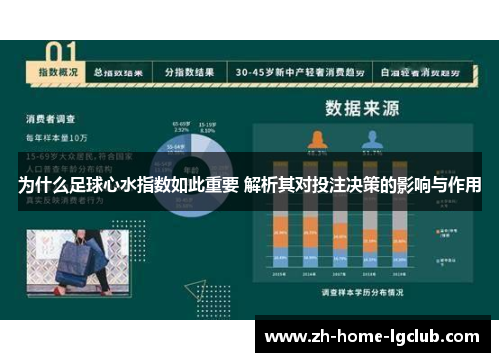 为什么足球心水指数如此重要 解析其对投注决策的影响与作用