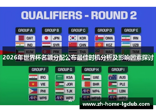 2026年世界杯名额分配公布最佳时机分析及影响因素探讨