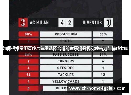 如何根据意甲宣传片氛围选择合适的音乐提升视觉冲击力与情感共鸣
