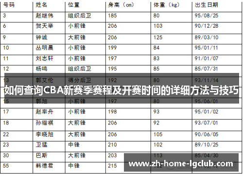如何查询CBA新赛季赛程及开赛时间的详细方法与技巧