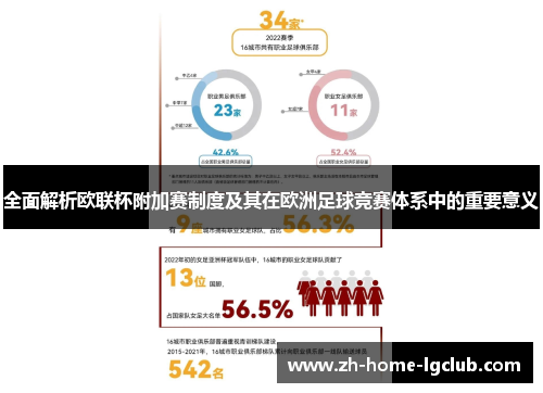全面解析欧联杯附加赛制度及其在欧洲足球竞赛体系中的重要意义