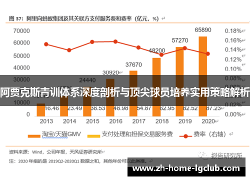 阿贾克斯青训体系深度剖析与顶尖球员培养实用策略解析