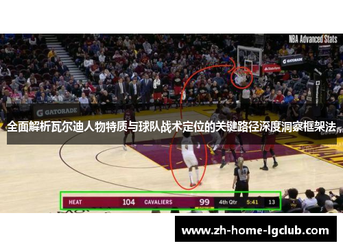 全面解析瓦尔迪人物特质与球队战术定位的关键路径深度洞察框架法