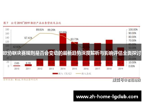 欧协联决赛规则是否会变动的最新趋势深度解析与影响评估全面探讨