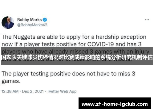 国家队关键球员伤停情况对比赛成绩影响的系统分析研究机制评估