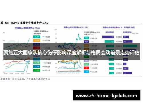 聚焦五大国家队核心伤停影响深度解析与格局变动前景走势评估