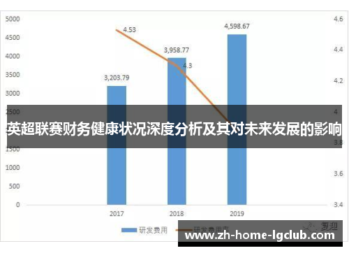 英超联赛财务健康状况深度分析及其对未来发展的影响